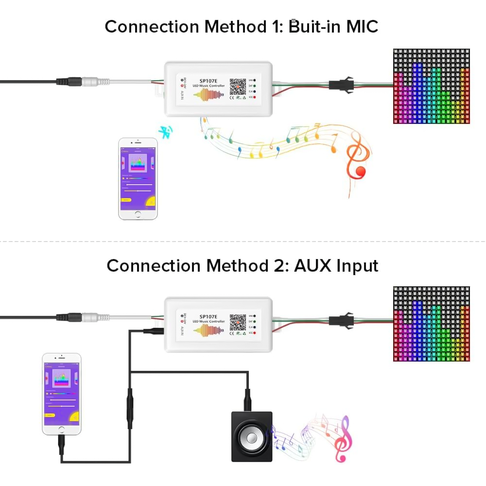 Tira de Luces LED RGBIC Ws2812 - Zigbee Coordinator Stick reseña y precio