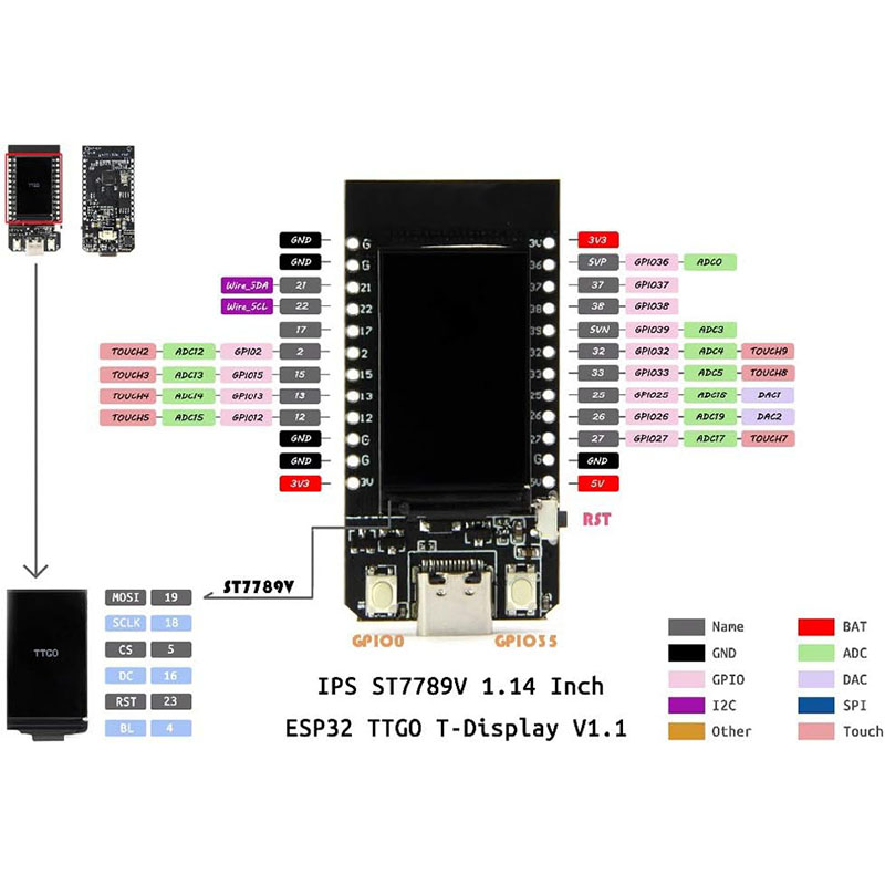 ESP32 LCD WiFi Kit ESP-32 pant - Esp8266 Nodemcu Board reseña y precio