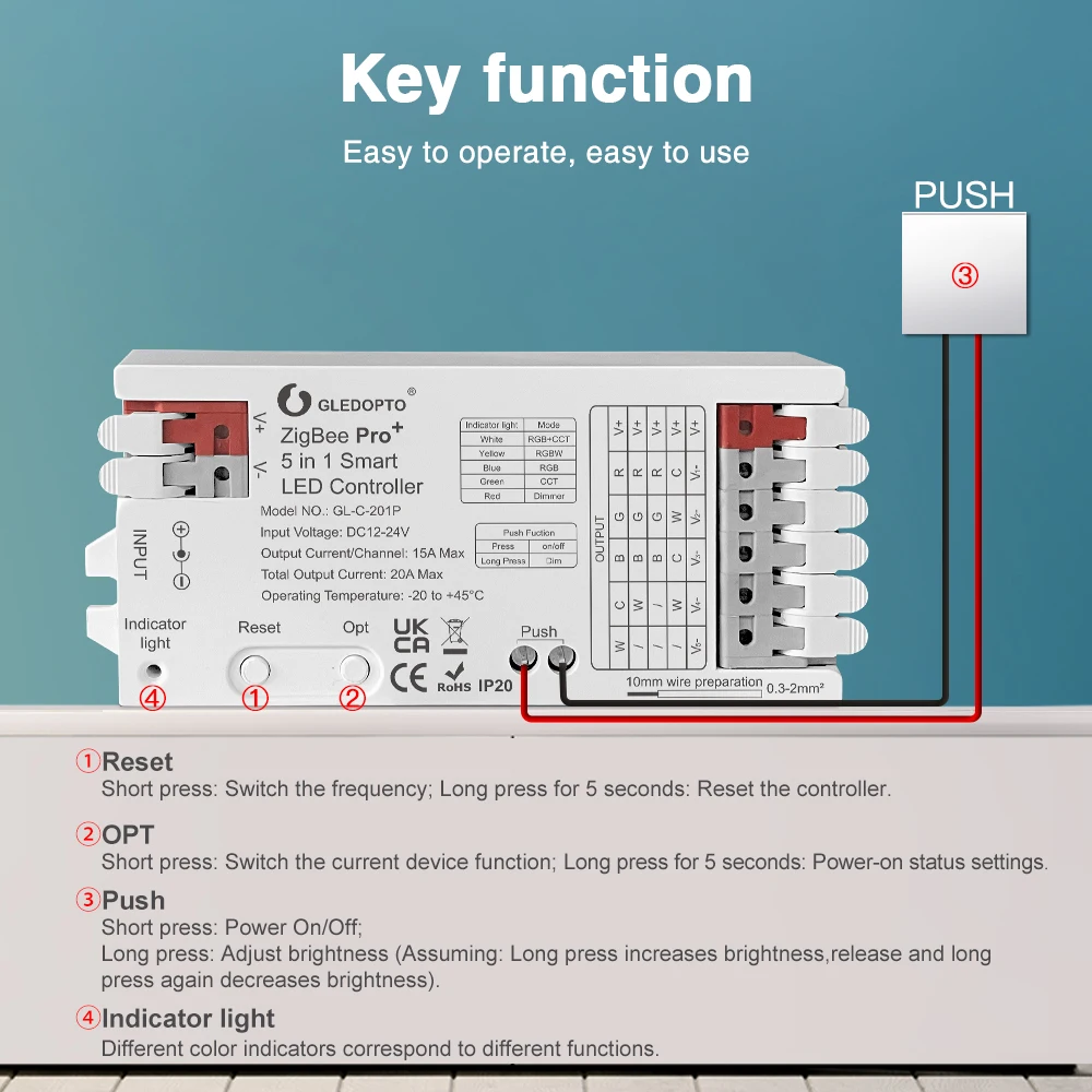 GLEDOPTO-tira de luces LED Zig - Zigbee Coordinator Stick reseña y precio